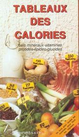 Tableaux des calories - Intérieur - Format classique