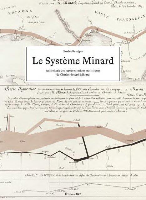 Le système Minard ; anthologie des représentations statistiques de Charles-Joseph Minard  - Sandra Rendgen  