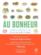 Au bonheur : Recettes d'une enfance entre le Cambodge