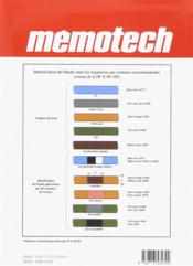 MEMOTECH ; dessin technique ; normes des composants, méthodes d'analyse pour l'innovation technique et la conception de produits - 4ème de couverture - Format classique