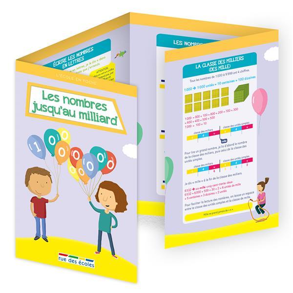Nombres Jusqu'Au Million