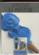 La Peinture