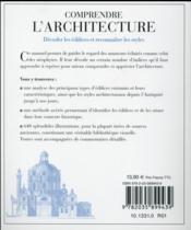 Comprendre l'architecture - 4ème de couverture - Format classique