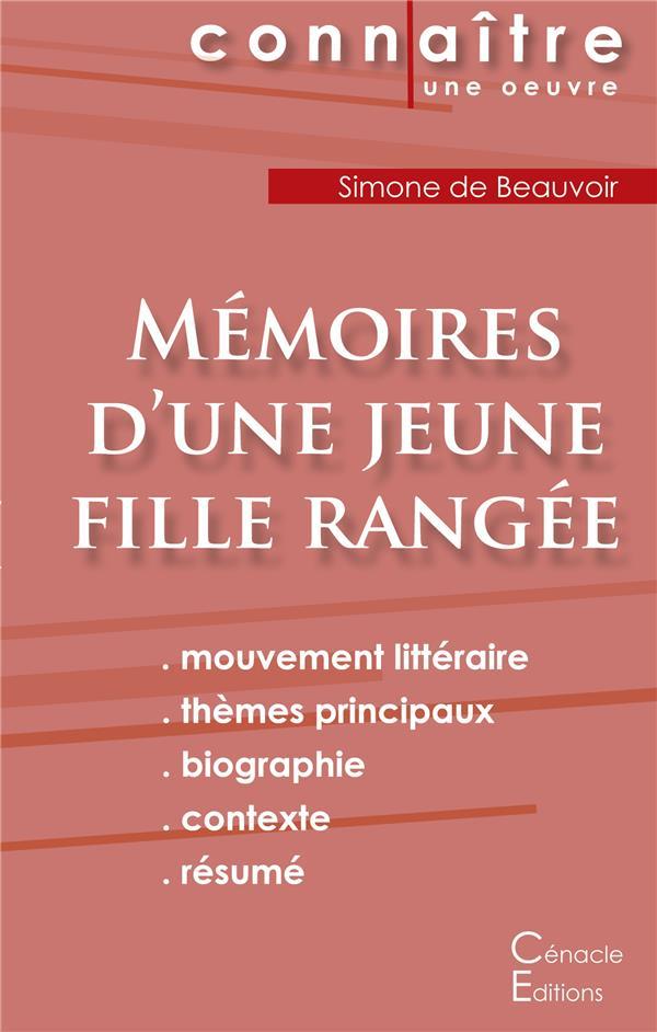 Mémoires d'une jeune fille rangée, de Simone de Beauvoir