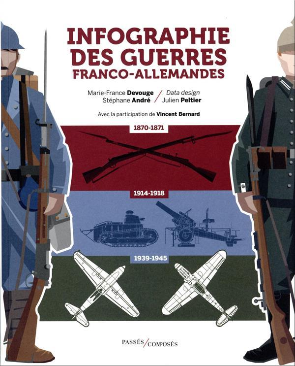 Infographie des guerres franco-allemandes / Marie-France Devouge, Stéphane André