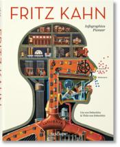 Fritz Kahn : infographics pioneer  
