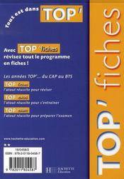 Top'Fiches ; Economie Générale, Economie D'Entreprise, Droit ; Bts - 4ème de couverture - Format classique