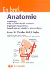 Anatomie - Intérieur - Format classique