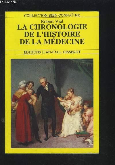 La chronologie de l'histoire de la médecine'
