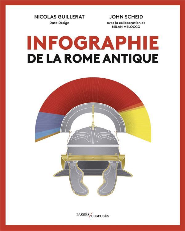 Infographie de la Rome antique / Nicolas Guillerat, John Scheid